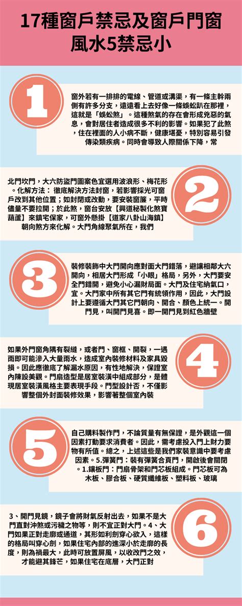 門上開窗|【門上開窗口風水】門窗風水5禁忌小心漏財損健康 